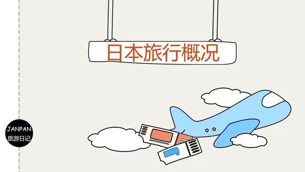 插画风日本旅游攻略PPT模版