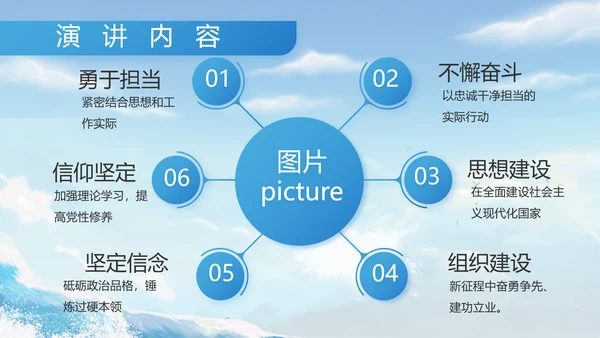 八一军事部队中国海军工作总结PPT