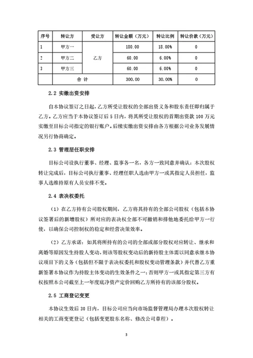 科技公司股权转让暨股东合作协议