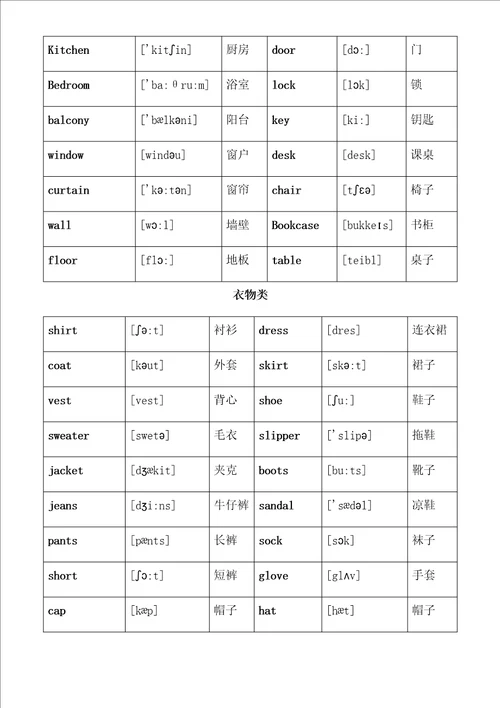 小升初英语单词分类汇总大全最全