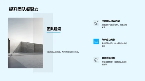 房产业务：年度探讨与展望