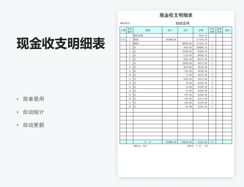 现金收支明细表