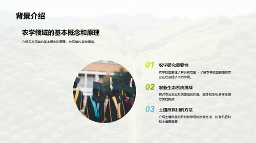 农学博士学术报告