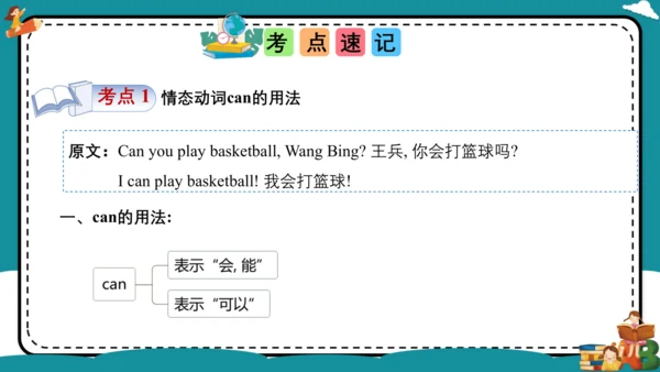 Unit 4 I can play basketball 复习课件（知识梳理+典例精练）(共25张P