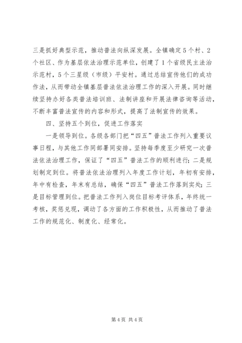 全市法制宣传教育先进个人事迹材料精编.docx