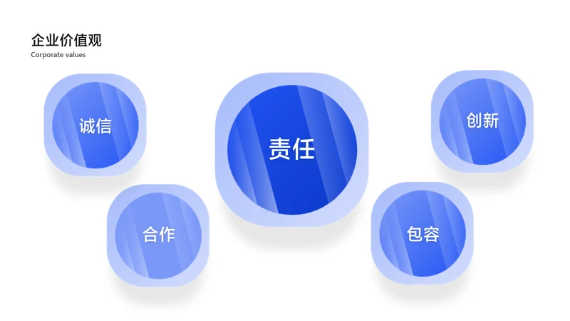 简约风企业关键词5项PPT内容页