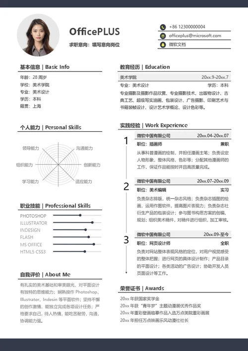 美术专业整套简历模板