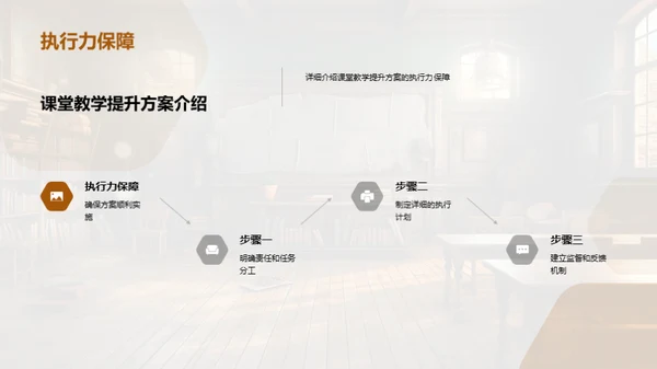 高三课堂教学优化策略