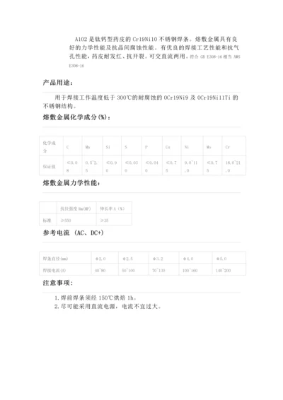 压力容器焊接常用焊条型号及参数.docx