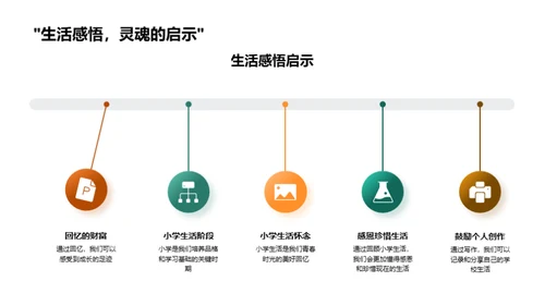 解析《我的小学》