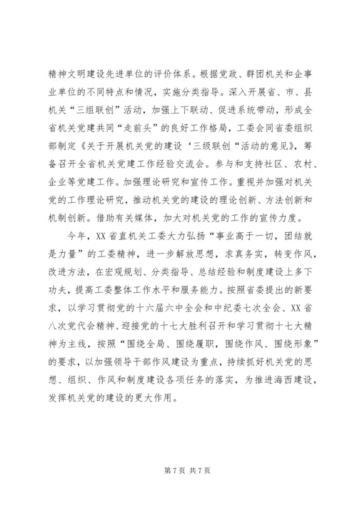 机关党建研究会赴福建学习考察报告.docx