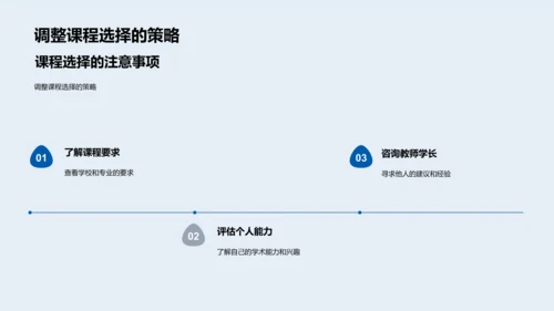 高一新生课程选择PPT模板