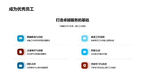 打造优秀服务员