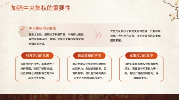 橙色中国风历史课件安史之乱与唐朝衰落PPT