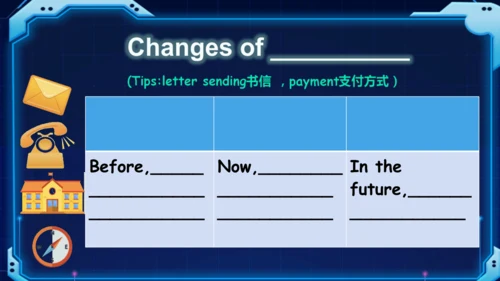 PEP六下U4 Then and now Part C Storytime教学课件