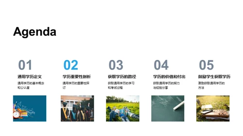 探索学历之路