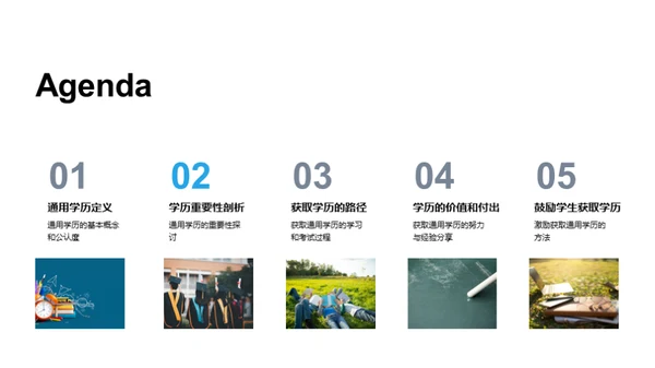 探索学历之路