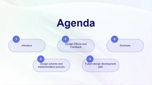 graphic design PPT