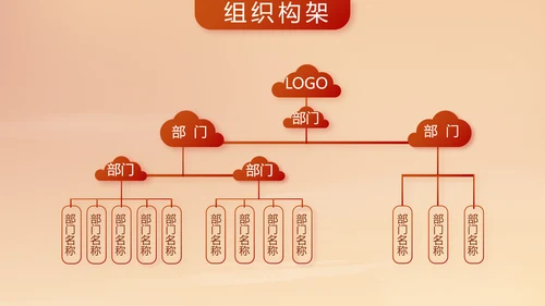 五一劳动节动态PPT模板