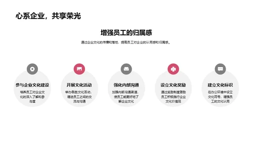 会计视角下的企业文化