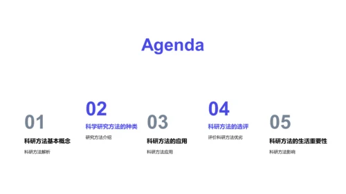 科研方法探讨PPT模板