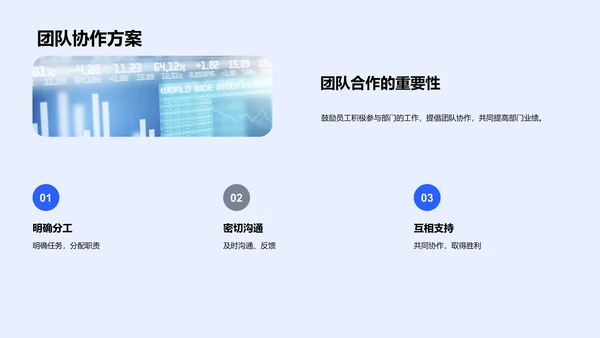 金融部门业绩报告PPT模板