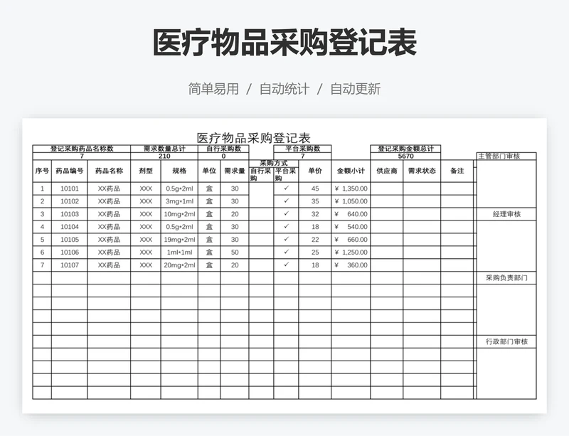 医疗物品采购登记表