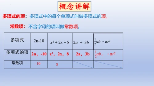 4.1 整式   课件-2024-2025学年人教版数学七年级上册
