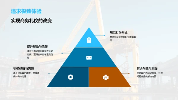 商务礼仪在工业机械中的应用