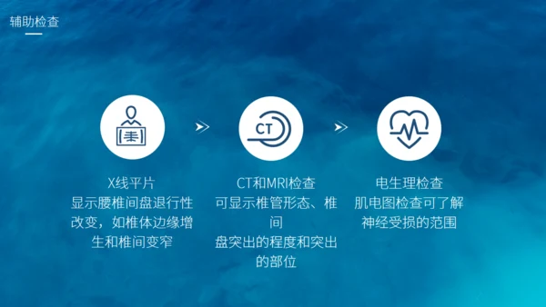 腰椎间盘突出护理查房通用PPT模板