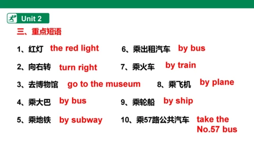 人教版(PEP) 小学英语六年级上册单元知识点总结 Uint1-Unit3 课件(共18张PPT)