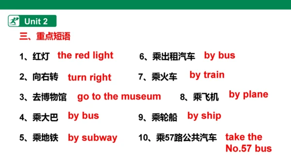 人教版(PEP) 小学英语六年级上册单元知识点总结 Uint1-Unit3 课件(共18张PPT)