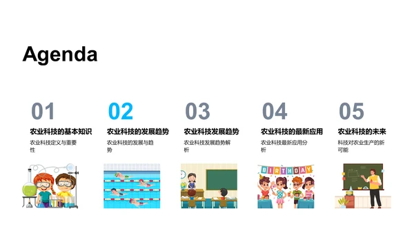 农业科技应用探讨PPT模板