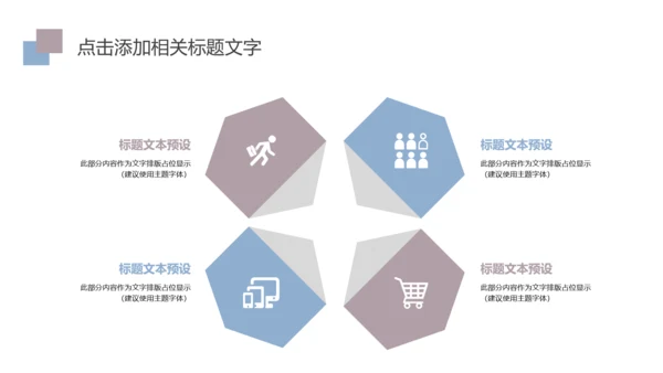 金融投资理财年终报告PPT模板