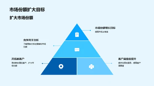 创新之路 保险新纪元