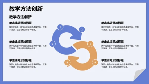 文献汇报学术成果PPT模板