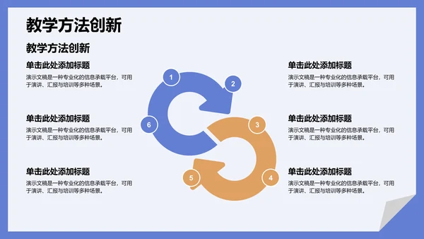 文献汇报学术成果PPT模板