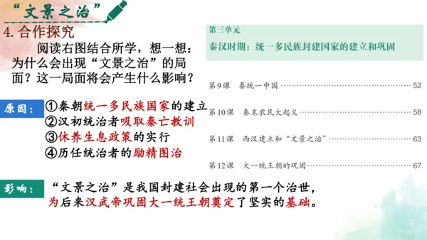 第11课 西汉建立和“文景之治” 课件 七年级历史上册优质教学课件（统编版2024）