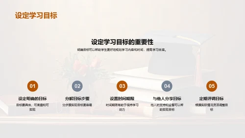 掌握学习秘籍