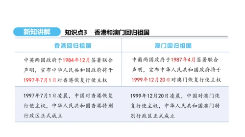 第13课 香港和澳门回归祖国  课件 2024-2025学年统编版八年级历史下册