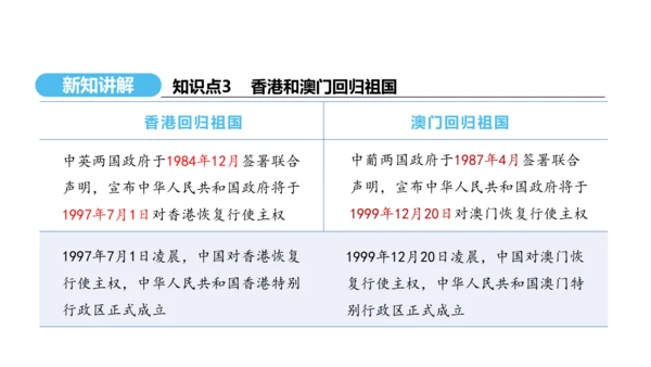 第13课 香港和澳门回归祖国  课件 2024-2025学年统编版八年级历史下册