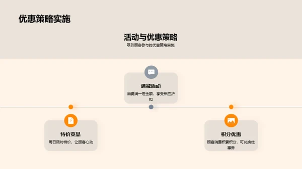 节气餐饮营销新篇章