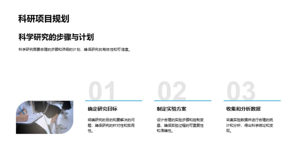 实验室探索：科学之路