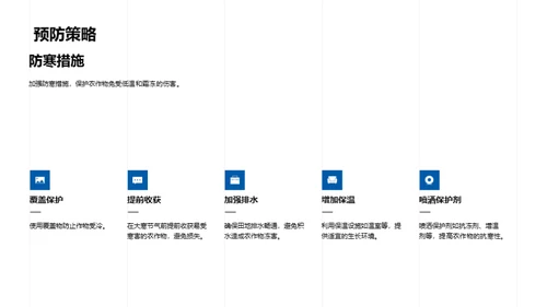 大寒节气农业指南