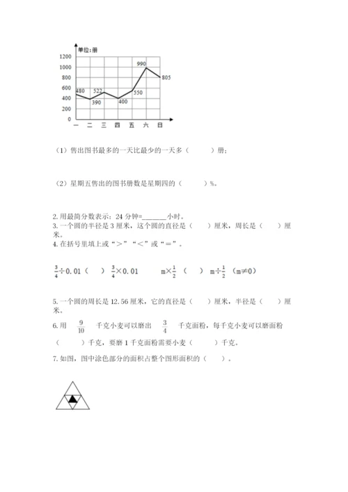 2022六年级上册数学期末考试试卷精品【巩固】.docx