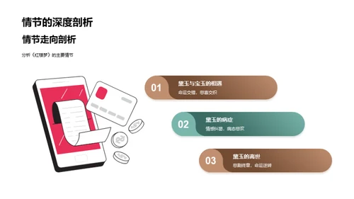 《红楼梦》深度解读