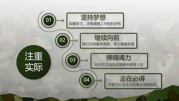迷彩风部队军事工作总结汇报PPT