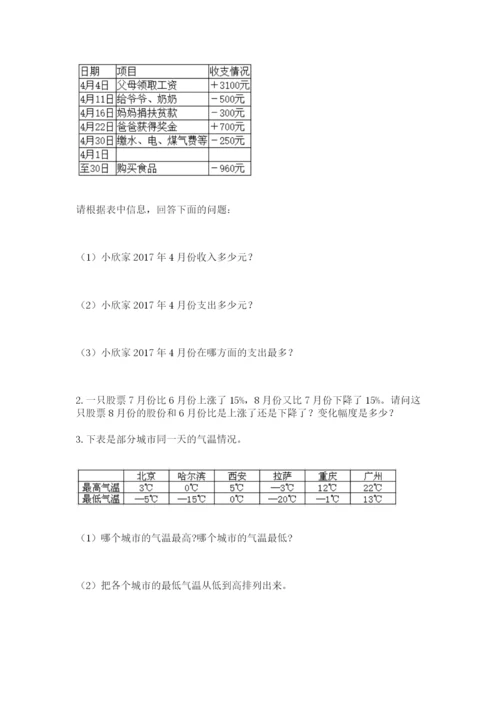 人教版六年级数学下学期期末测试题及参考答案（培优b卷）.docx