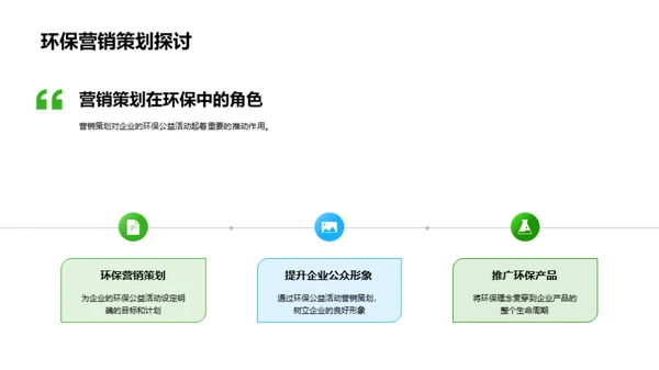 绿色策划：企业的环保使命