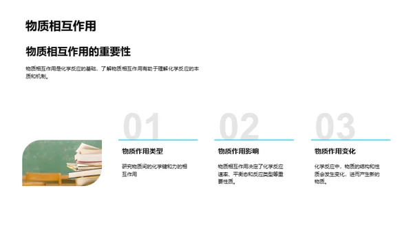 化学变化的探索